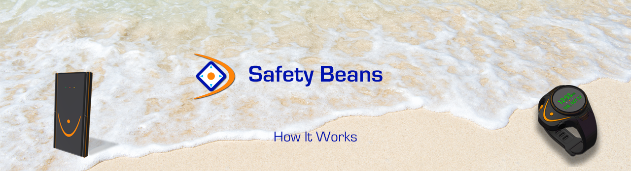 safety beans